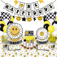 birthday items from MMCIS China